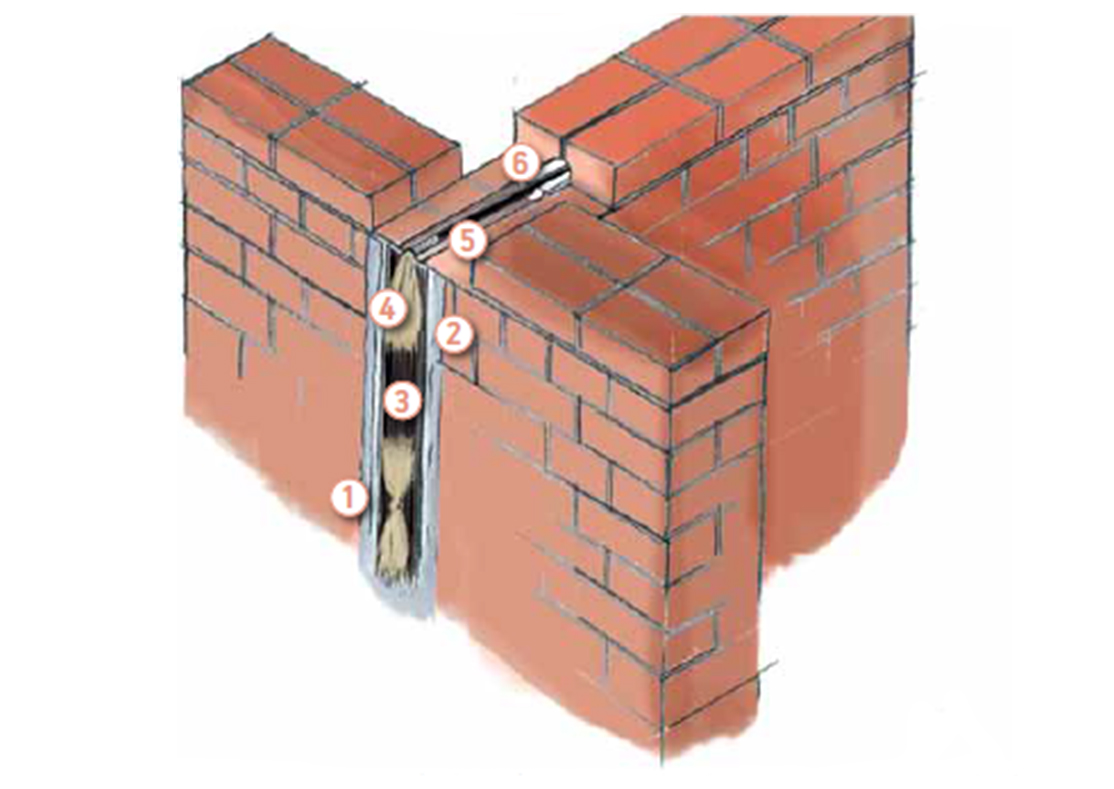 Напречните стени, устойчиви на хоризонтални напрежения, не са добре свързани. Това води до много лошо сеизмично поведение на конструкцията.