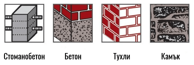 4 режещи ръба за пробиване на анкерни отвори в стоманобетон, бетон, тухли, камък.
