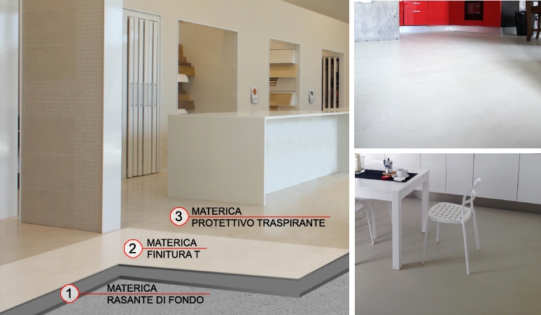 Materica Finitura Temperanza e микроцимент за бани, настилки и стени за жилища.