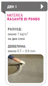 Ден 1 - Нанасяне на изравнителен продукт на база епоксиден цимент Materica Rasante di fondo