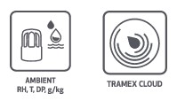 Системата за дистанционен мониторинг на отчитания на температурата и относителната влажност на околната среда Tramex.