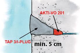 За запечатване на пукнатини, нанесете уплътняващия мастик AKTI-VO 201 точно по линията на пукнатината (вижте схемите), след което обградете AKTI-VO 201 със слой от минимум 5 см SPIDY 15 / FIBROMIX 40 или TAP 3 / I-PLUG при работа с течаща вода.