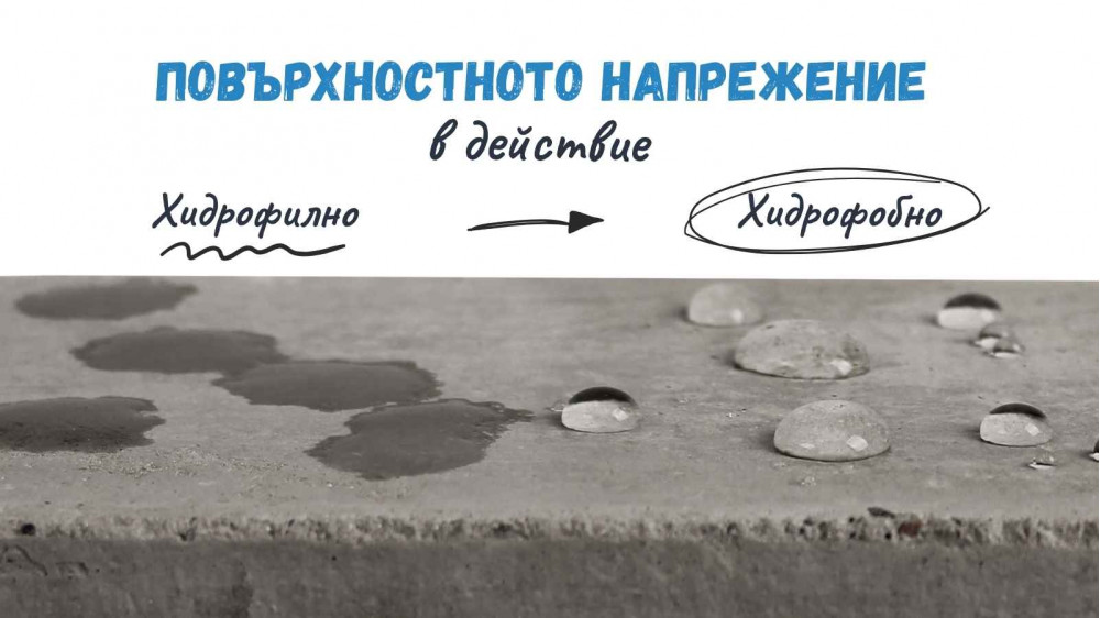 Науката зад защитата: Какво е повърхностно напрежение и как работят импрегнаторите SiloTreat?