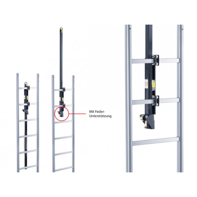 Ladder Up - Асистент за изкачване. Подпомагащото изкачването приспособление се монтира върху вертикални стълби, водещи към капаците на люковете. Уредът може да бъде изработен от различен материал и покритие