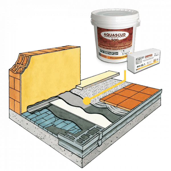 AQUASCUD 500 е идеална за хидроизолиране на подови замазки и циментови подови настилки